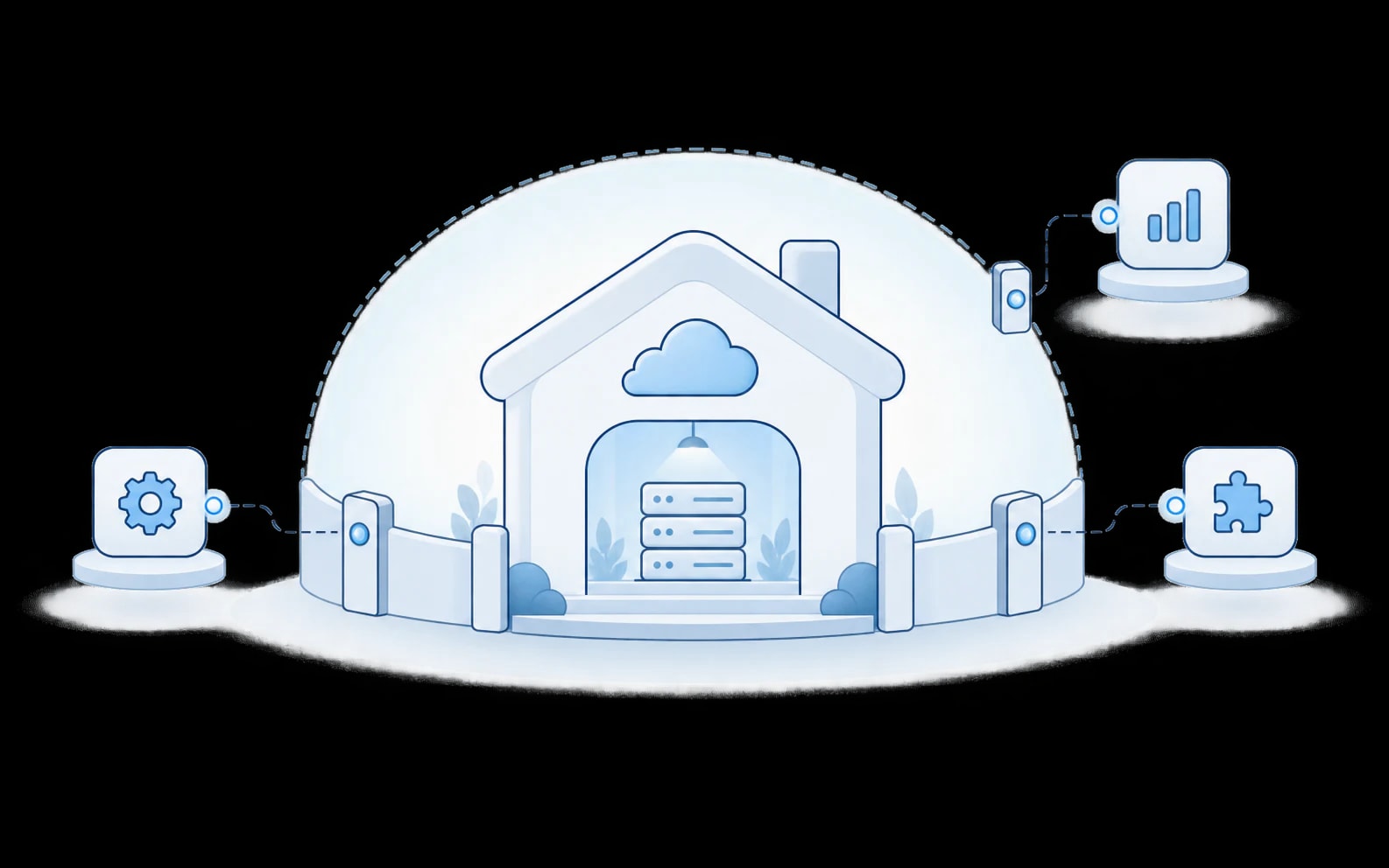 싱글테넌트 — SAP Cloud ERP Private
